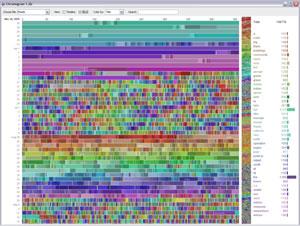 Go to article Big Data Will Need 1.5 Million Data Scientists