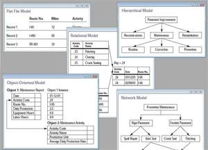 Go to article SQL Server Database Admins: Interview Questions