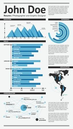 Go to article Infographic Resumes Aren’t There Yet