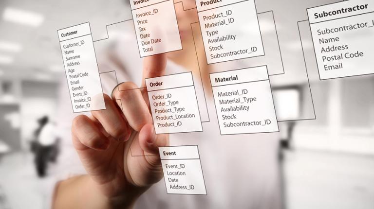 Main image of article Learning SQL: Skills and Knowledge You Need to Know